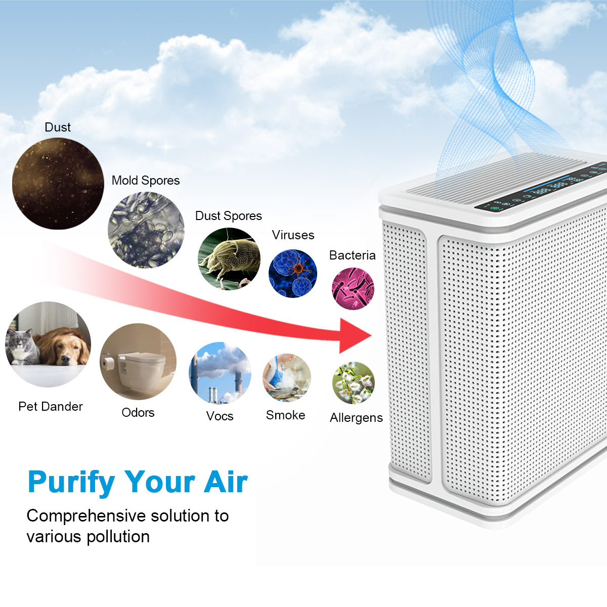 Komercyjny przenośny oczyszczacz powietrza filtra HEPA