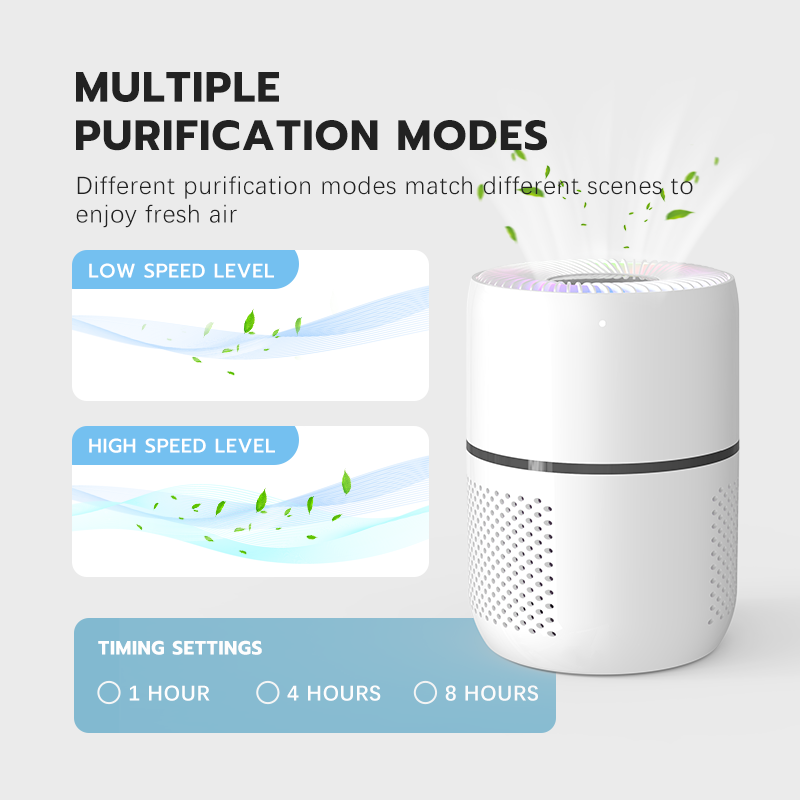 AMATHTOP AROMATHOPY LAMPKA AMATHTOP OZONA Odzone Free Purifier FROM